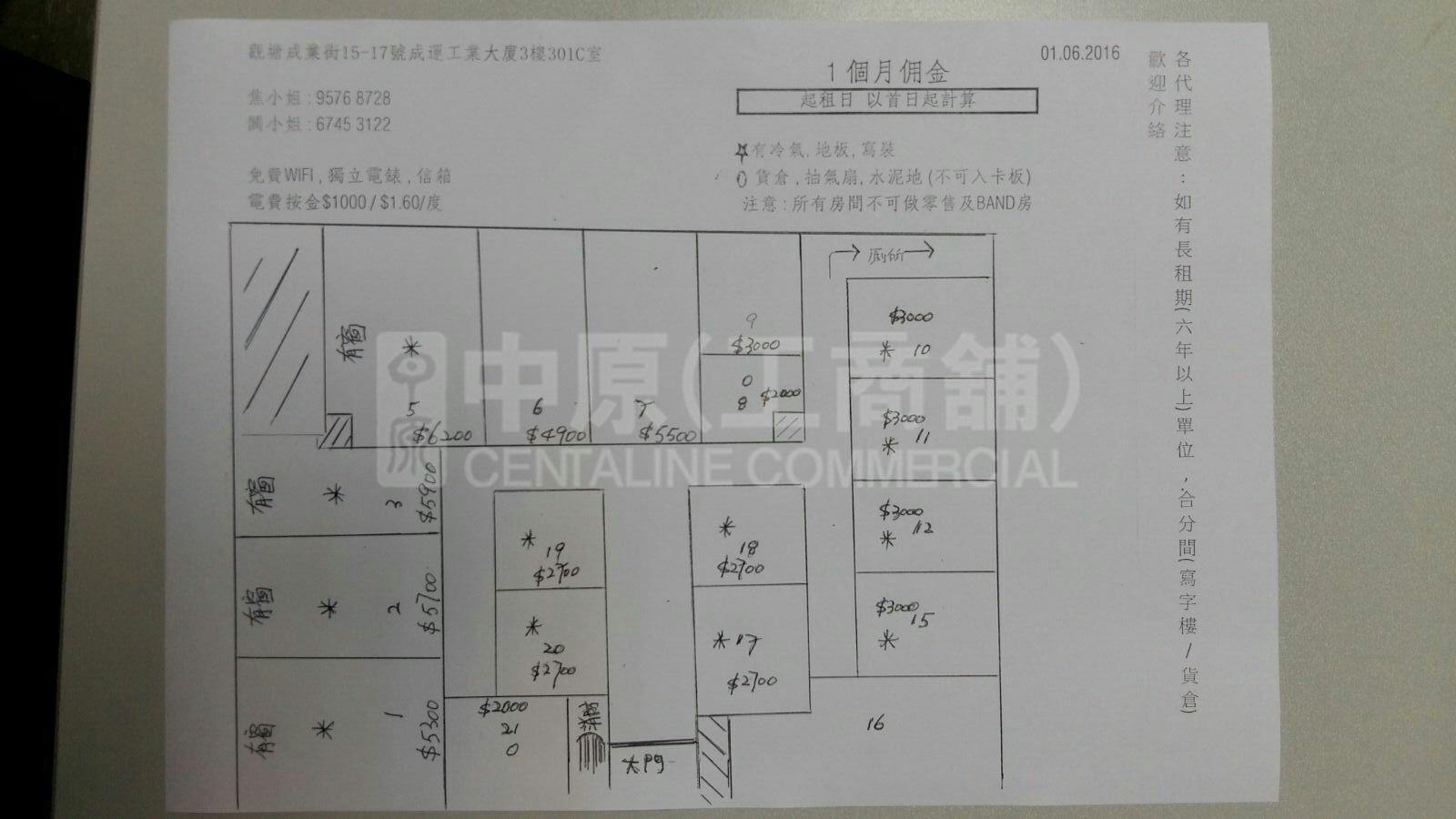 成运工业大厦的相片资料｜工商楼盘｜中原工商铺