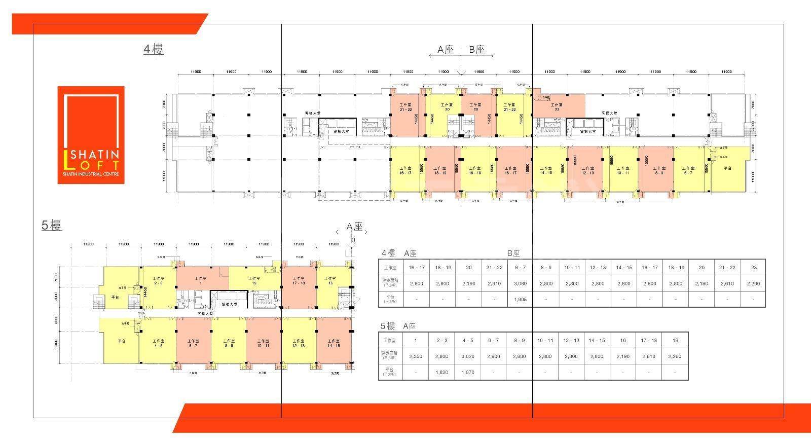 Photo materials about Shatin Industrial Centre Block A | Industrial Listing | Centaline Commercial