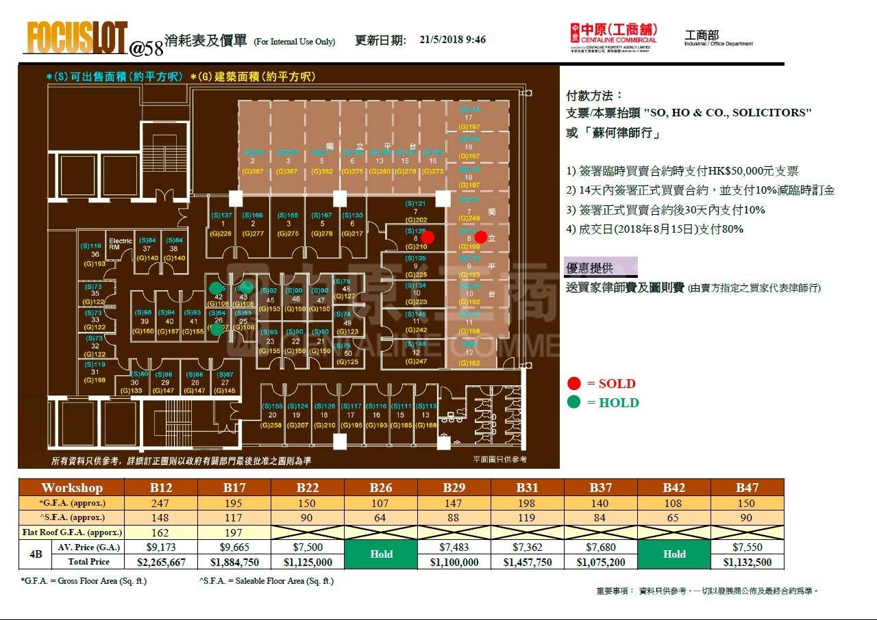 华丰工业中心 1期的相片资料｜工商楼盘｜中原工商铺