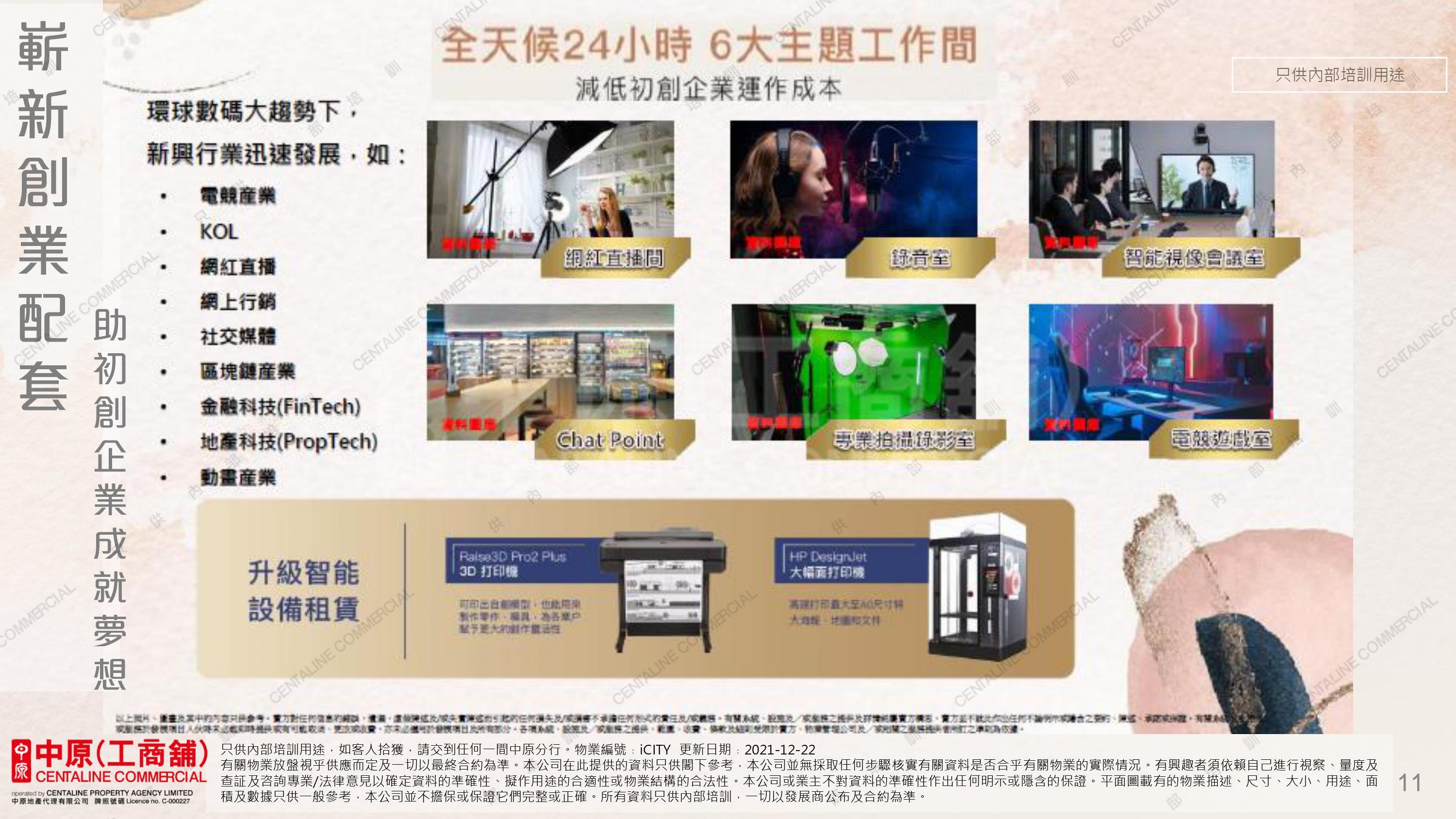 ICITY的相片資料｜工商樓盤｜中原工商舖