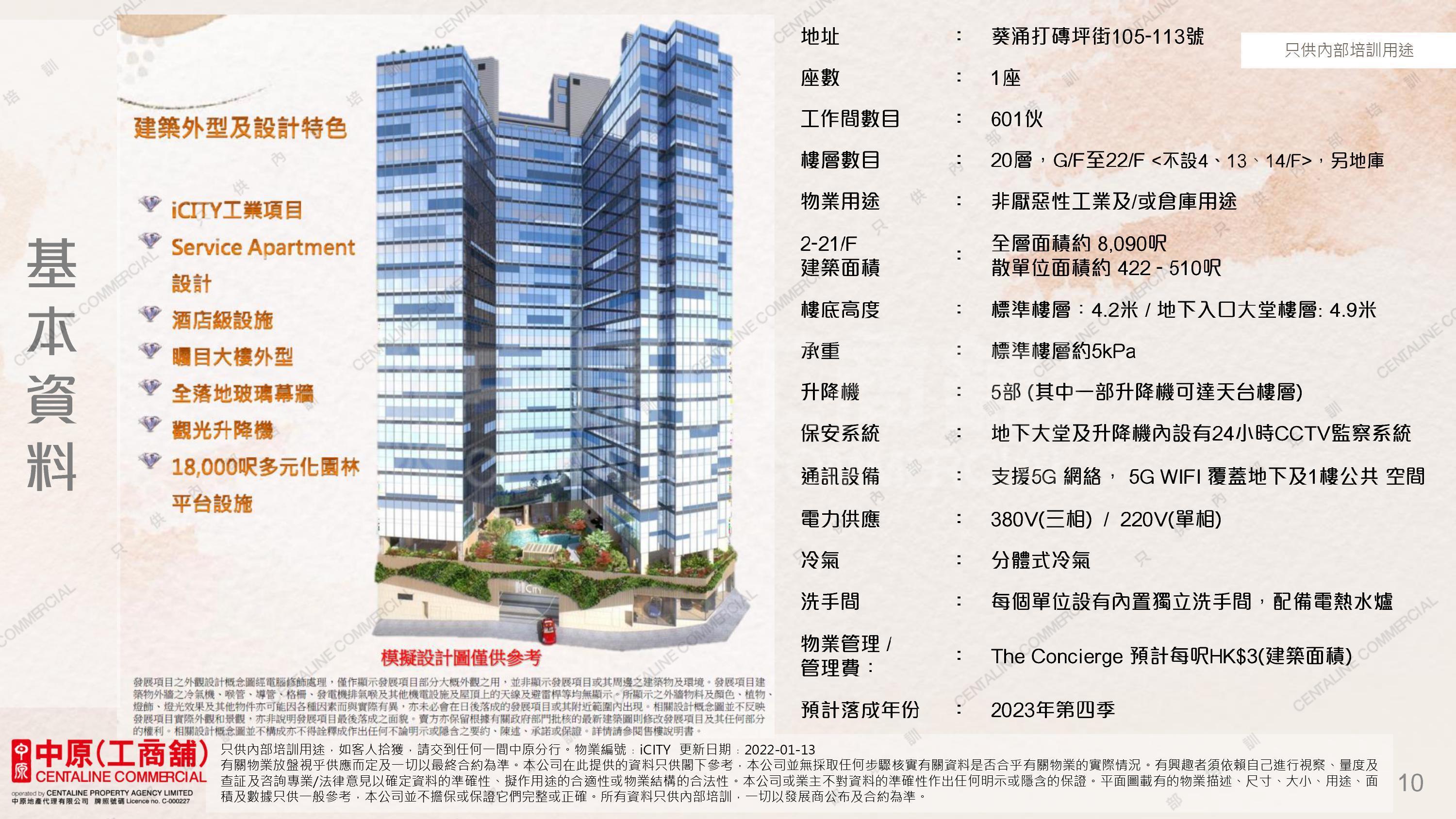 ICITY｜工商樓盤｜中原工商舖