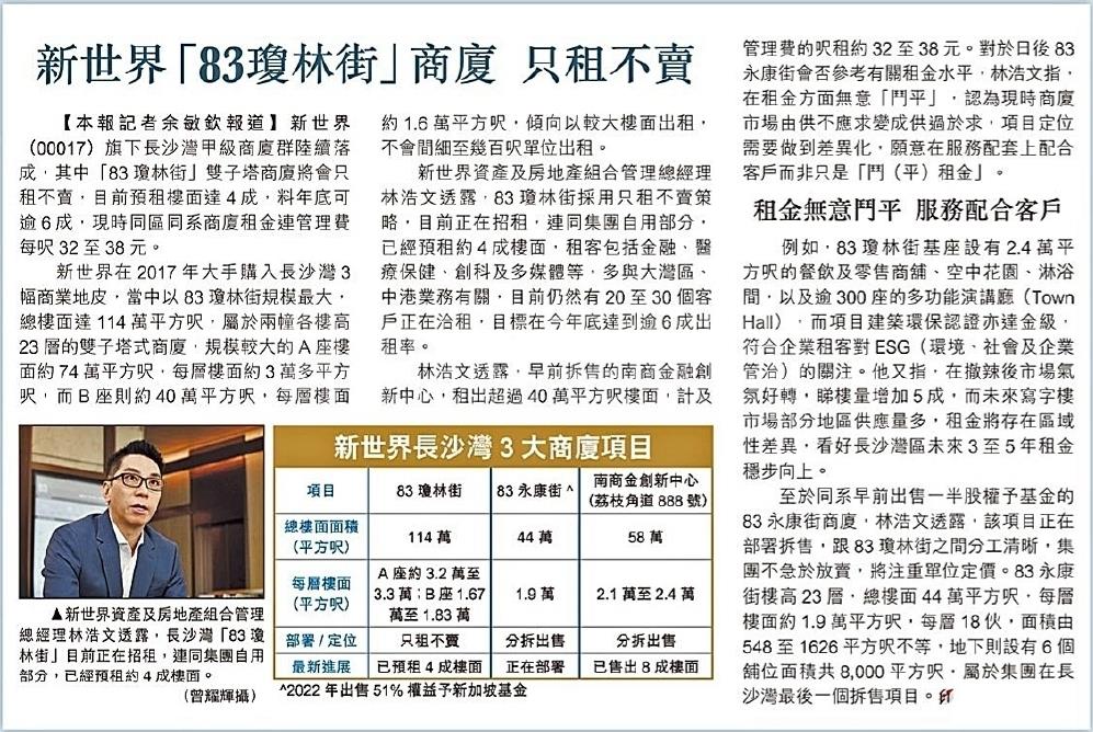 測試大廈的相片資料｜工商物業｜中原工商舖