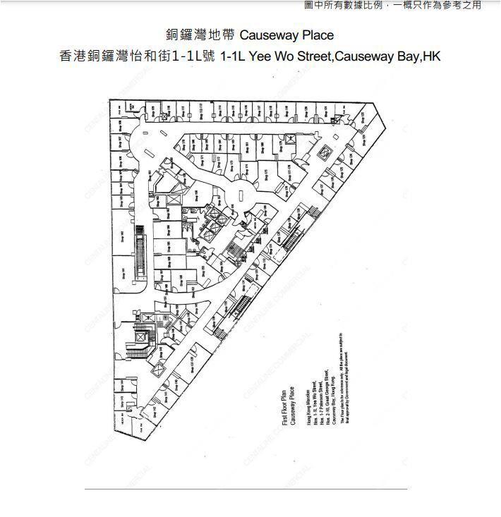 銅鑼灣地帶｜商舖樓盤｜中原工商舖