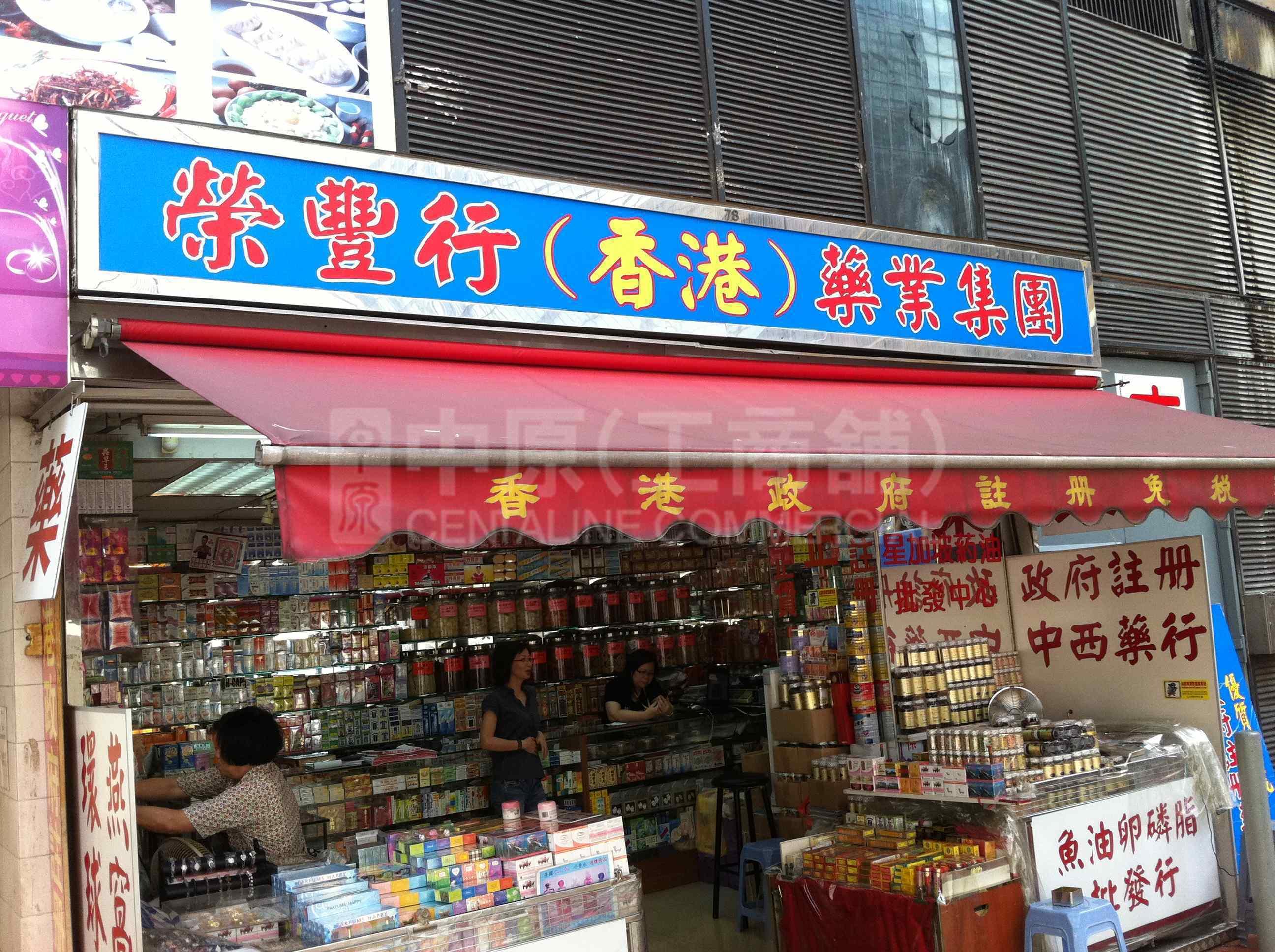 尖沙咀麽地道的相片资料｜商铺楼盘｜中原工商铺