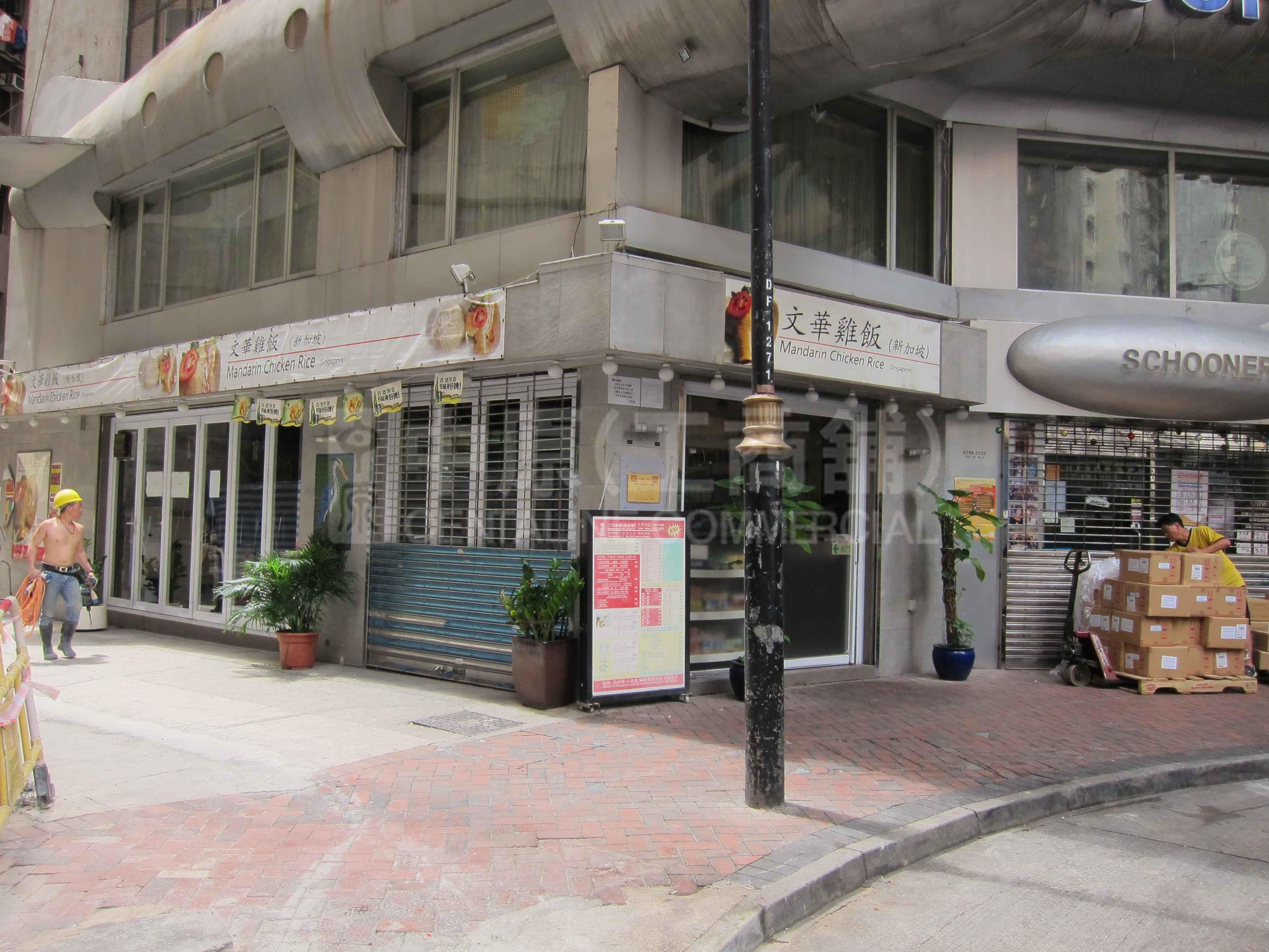 Photo materials about Tsim Sha Tsuihillwood Road | Retail Listing | Centaline Commercial