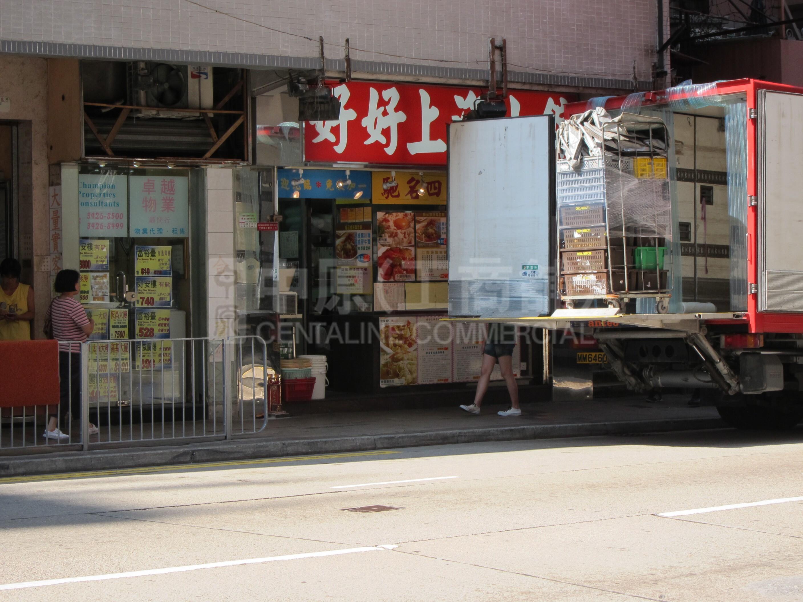 佐敦德成街的相片資料｜商舖樓盤｜中原工商舖