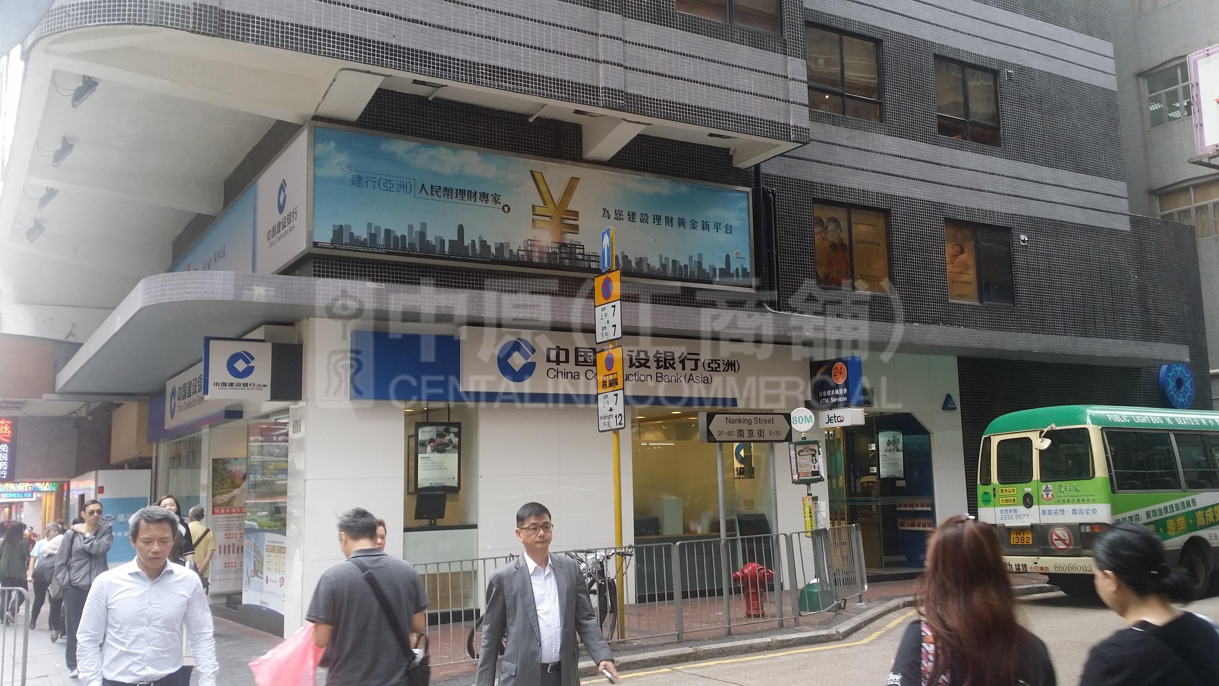 佐敦彌敦道的相片資料｜商舖樓盤｜中原工商舖