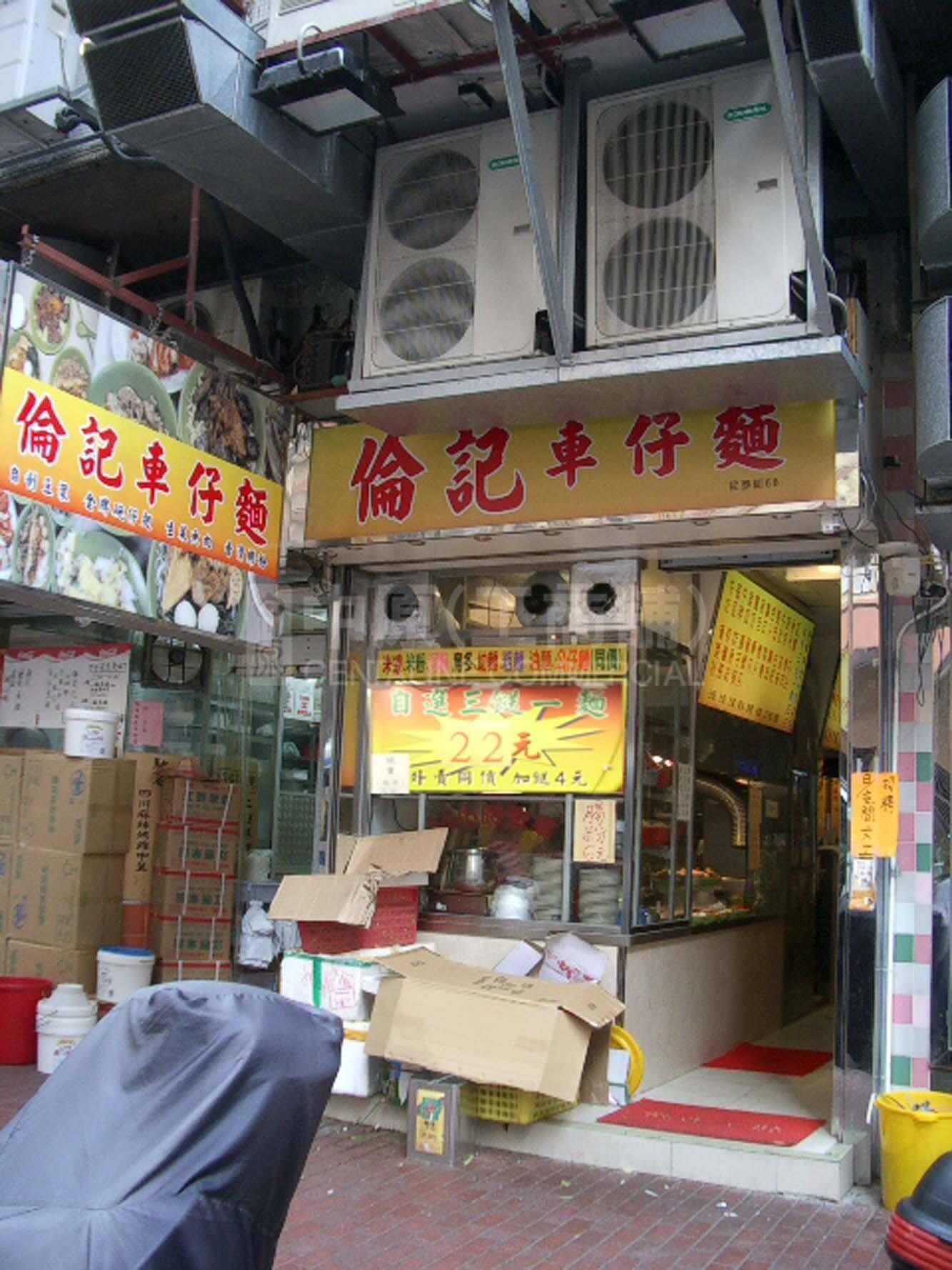 紅磡民泰街的相片資料｜商舖樓盤｜中原工商舖