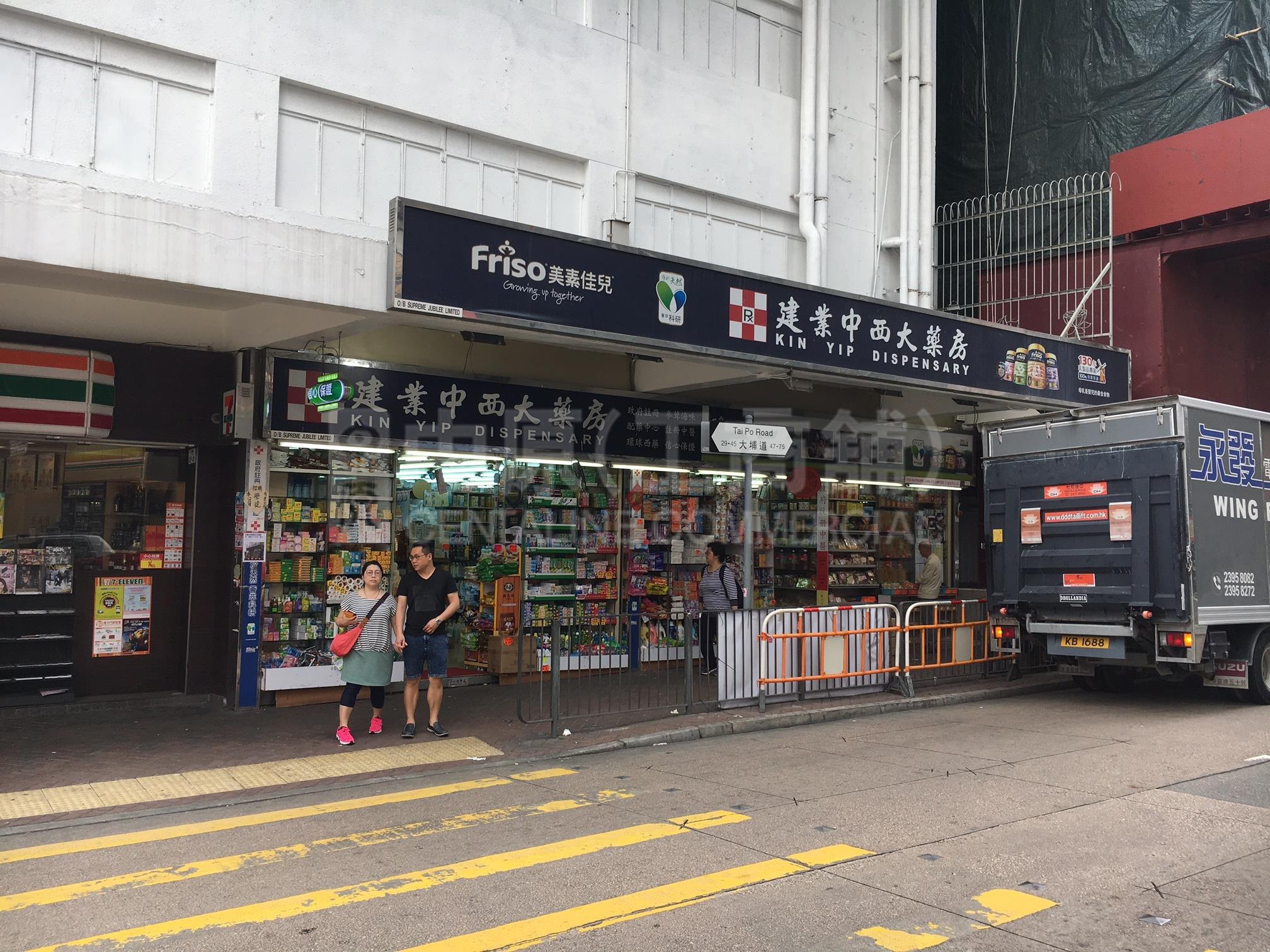 深水埗南昌街的相片資料｜商舖樓盤｜中原工商舖
