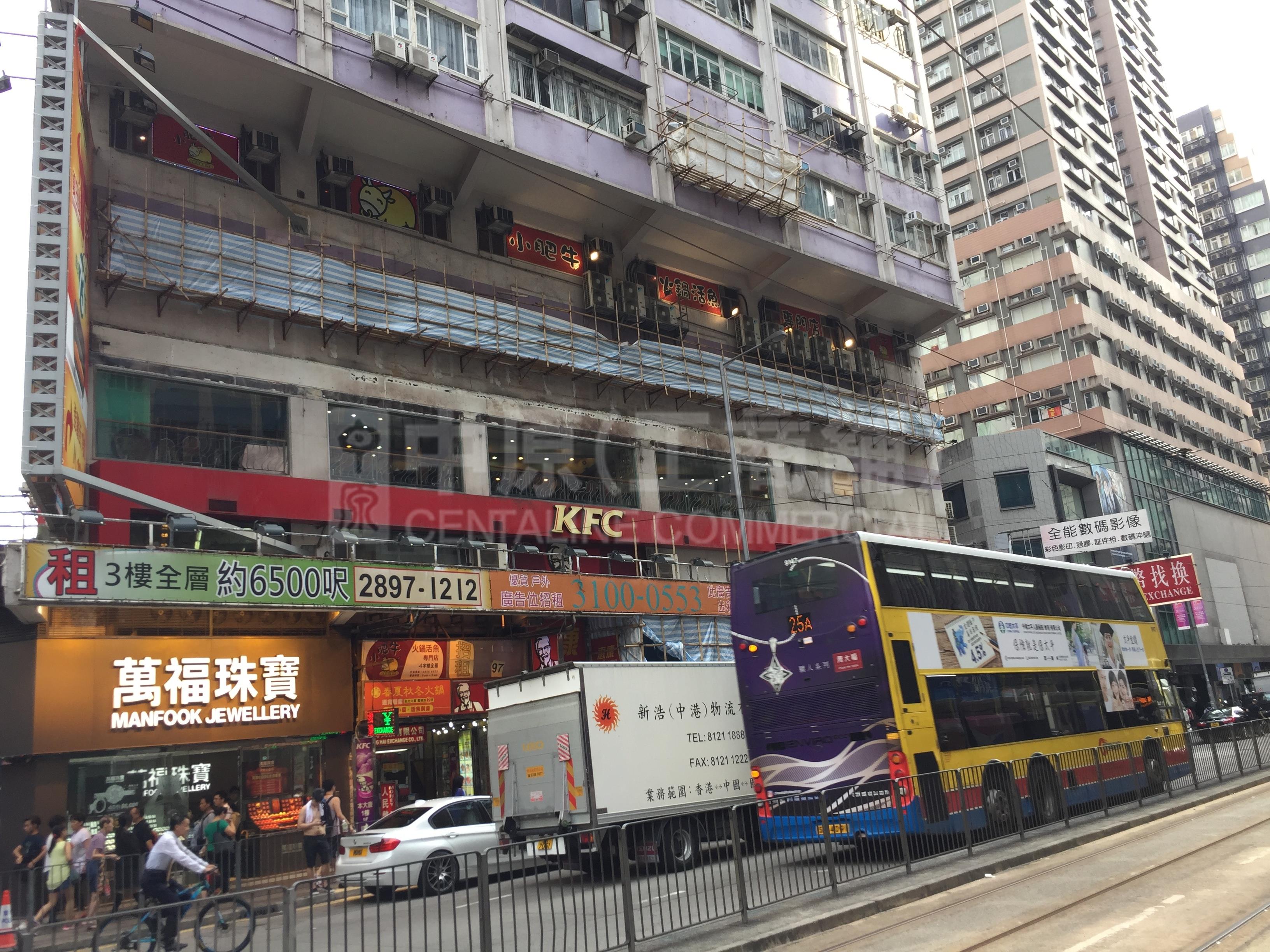 灣仔軒尼詩道的相片資料｜商舖樓盤｜中原工商舖