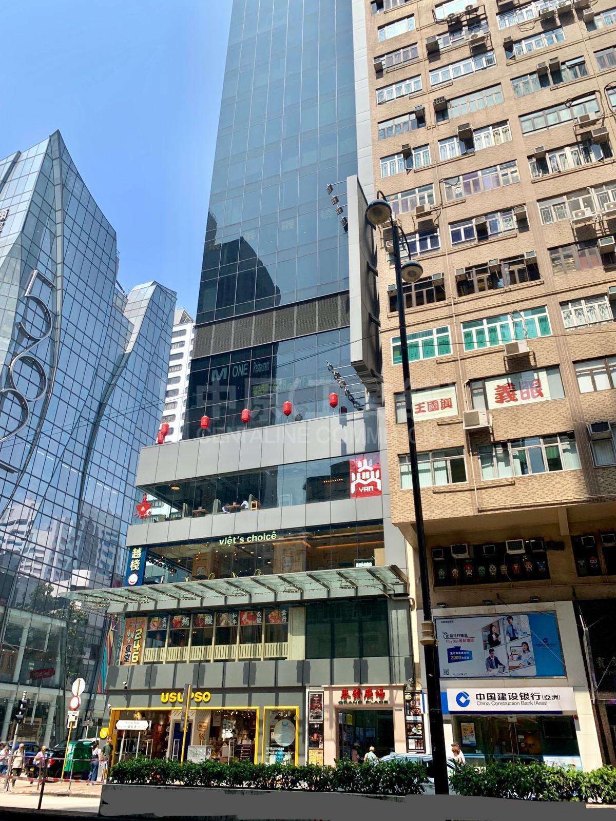 油麻地彌敦道｜商舖樓盤｜中原工商舖