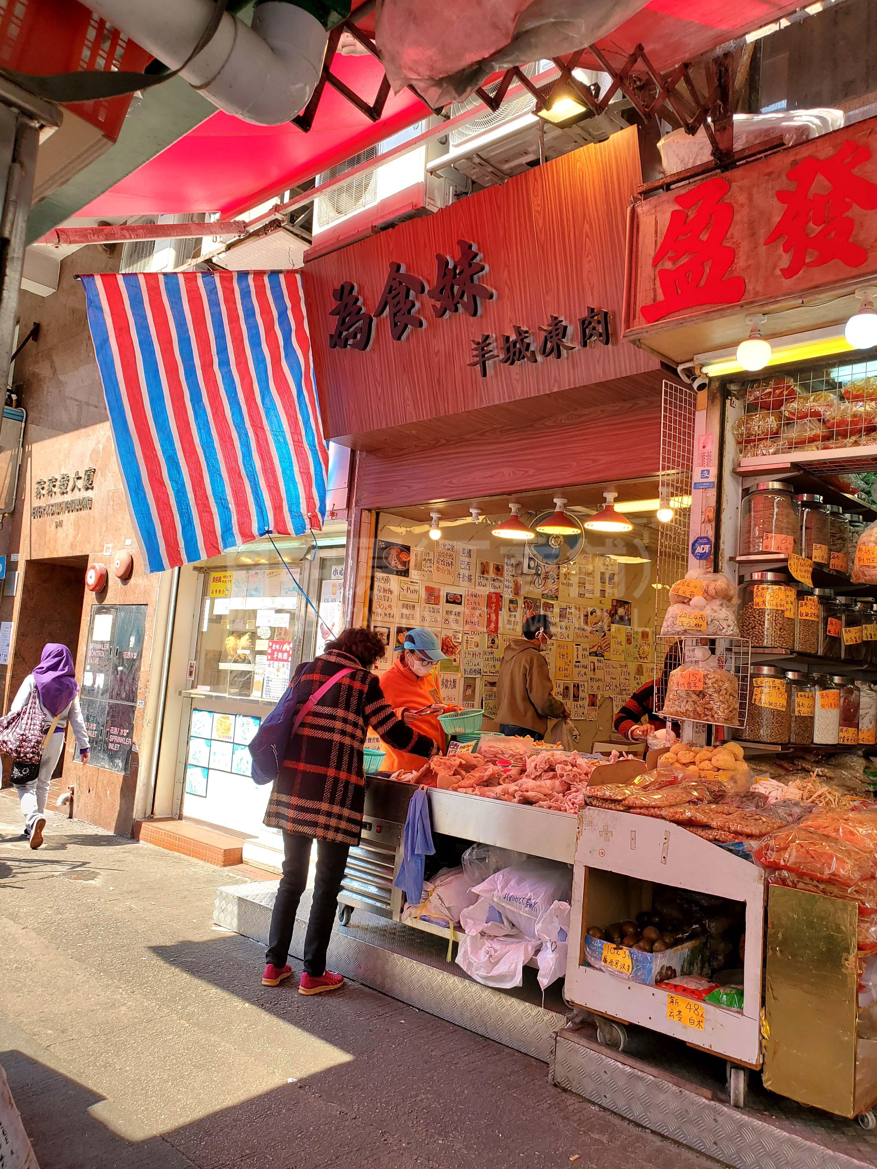 長沙灣發祥街的相片資料｜商舖樓盤｜中原工商舖