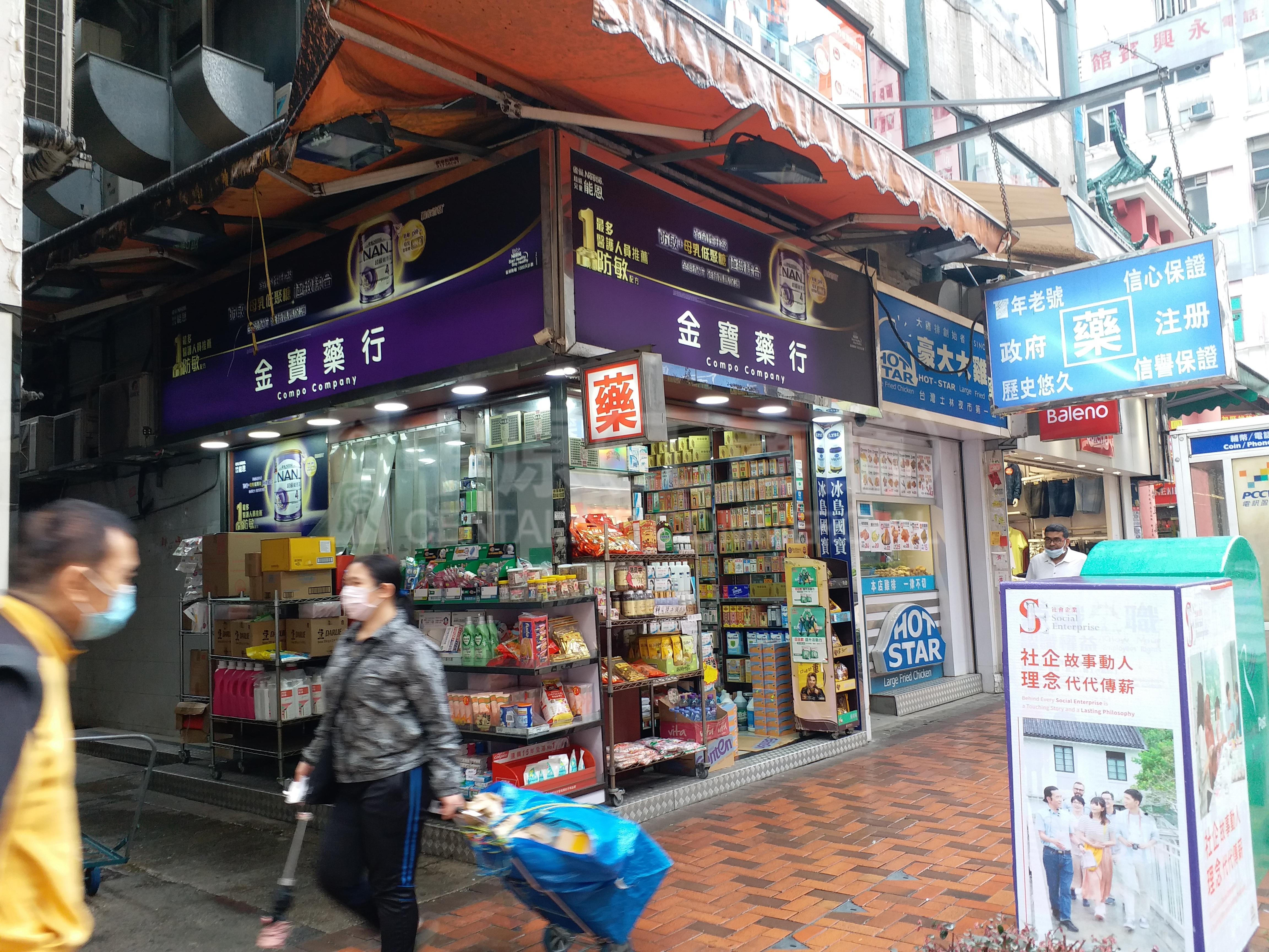 佐敦佐敦道的相片資料｜商舖樓盤｜中原工商舖
