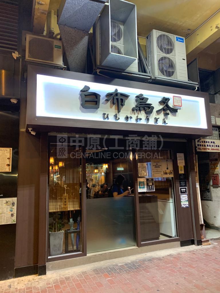 深水埗荔枝角道的相片資料｜商舖樓盤｜中原工商舖