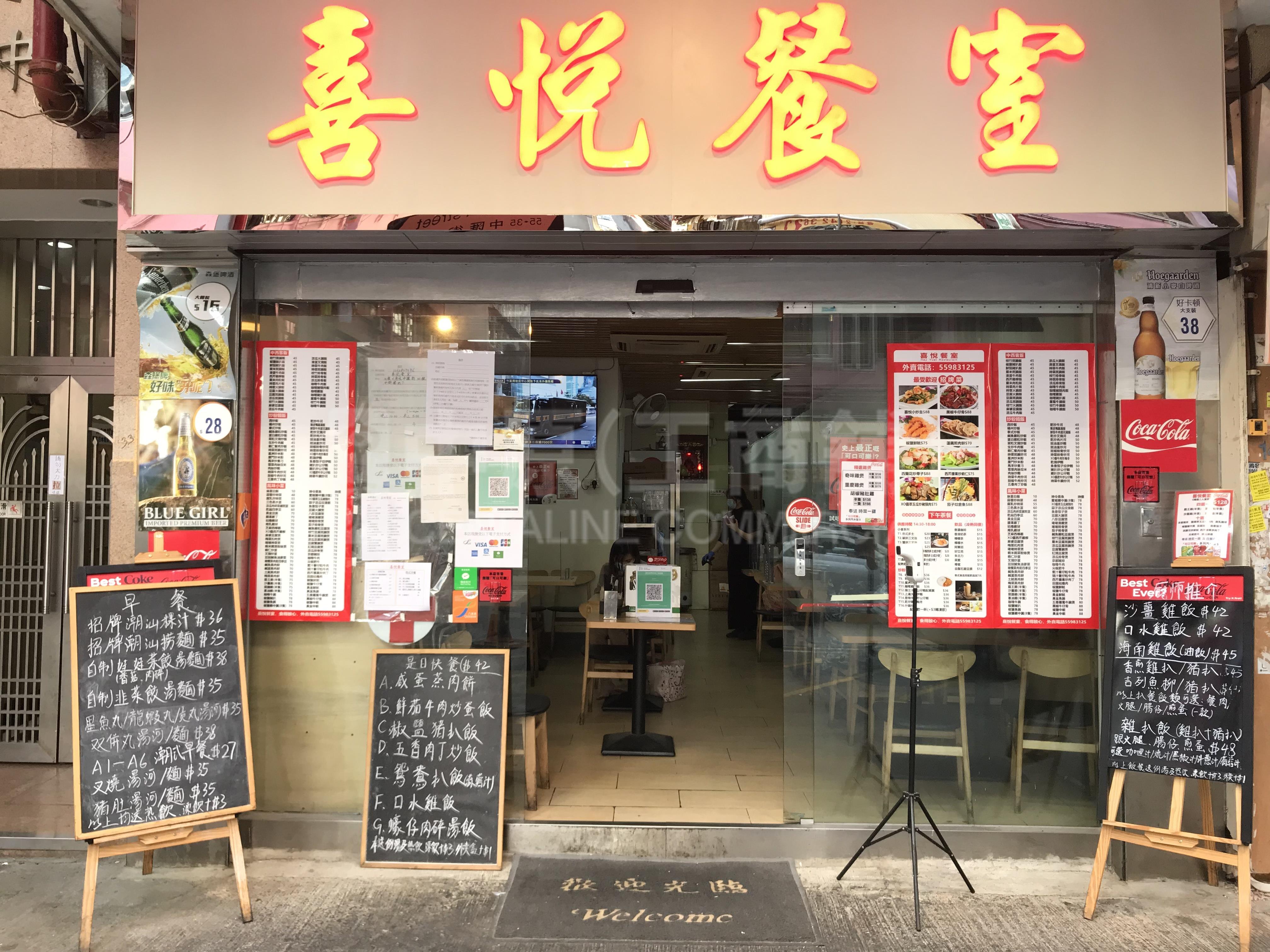 大角咀中匯街的相片資料｜商舖樓盤｜中原工商舖