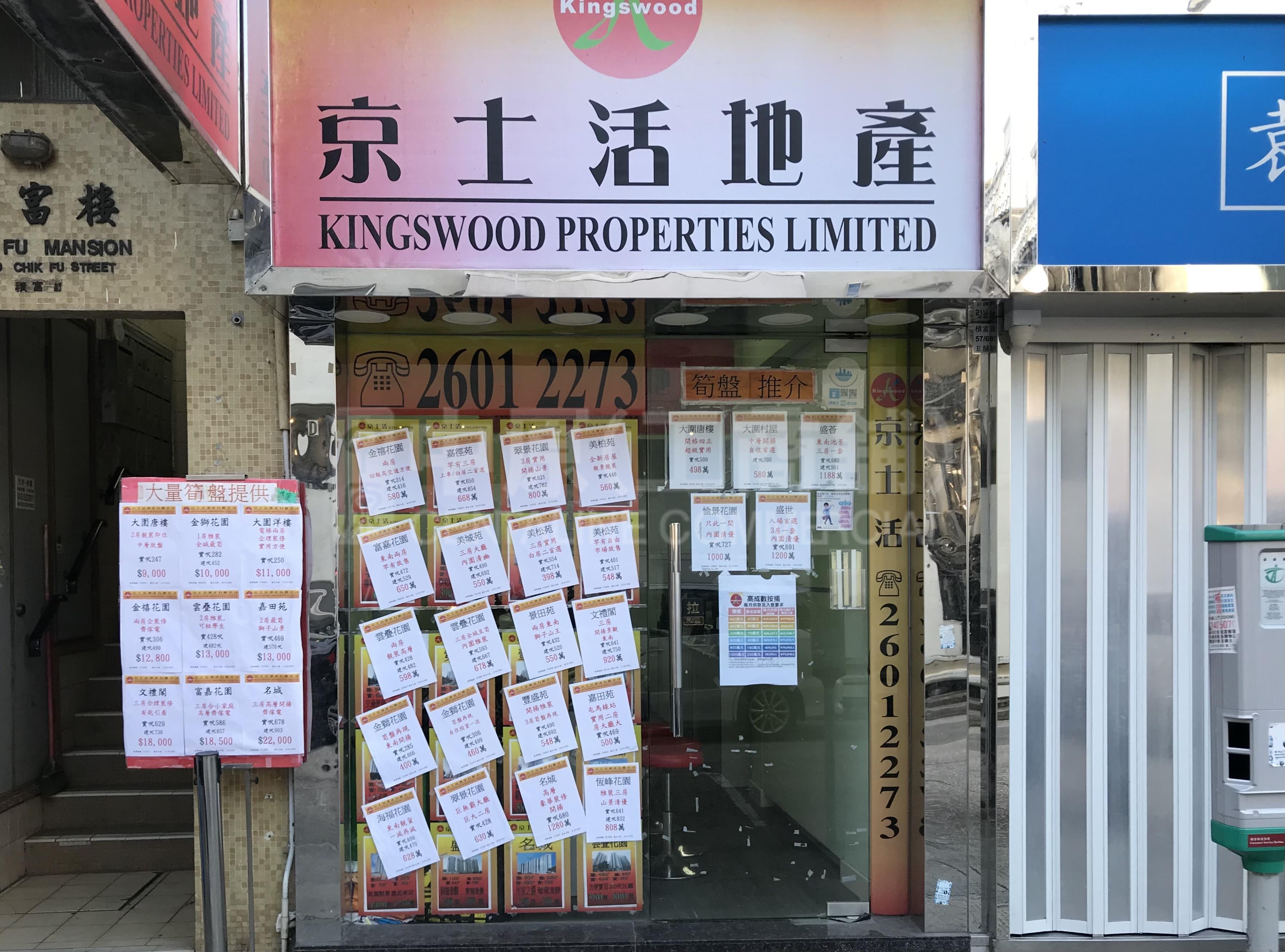 Tai Waichik Fu Street｜Retail Property | Centaline Commercial