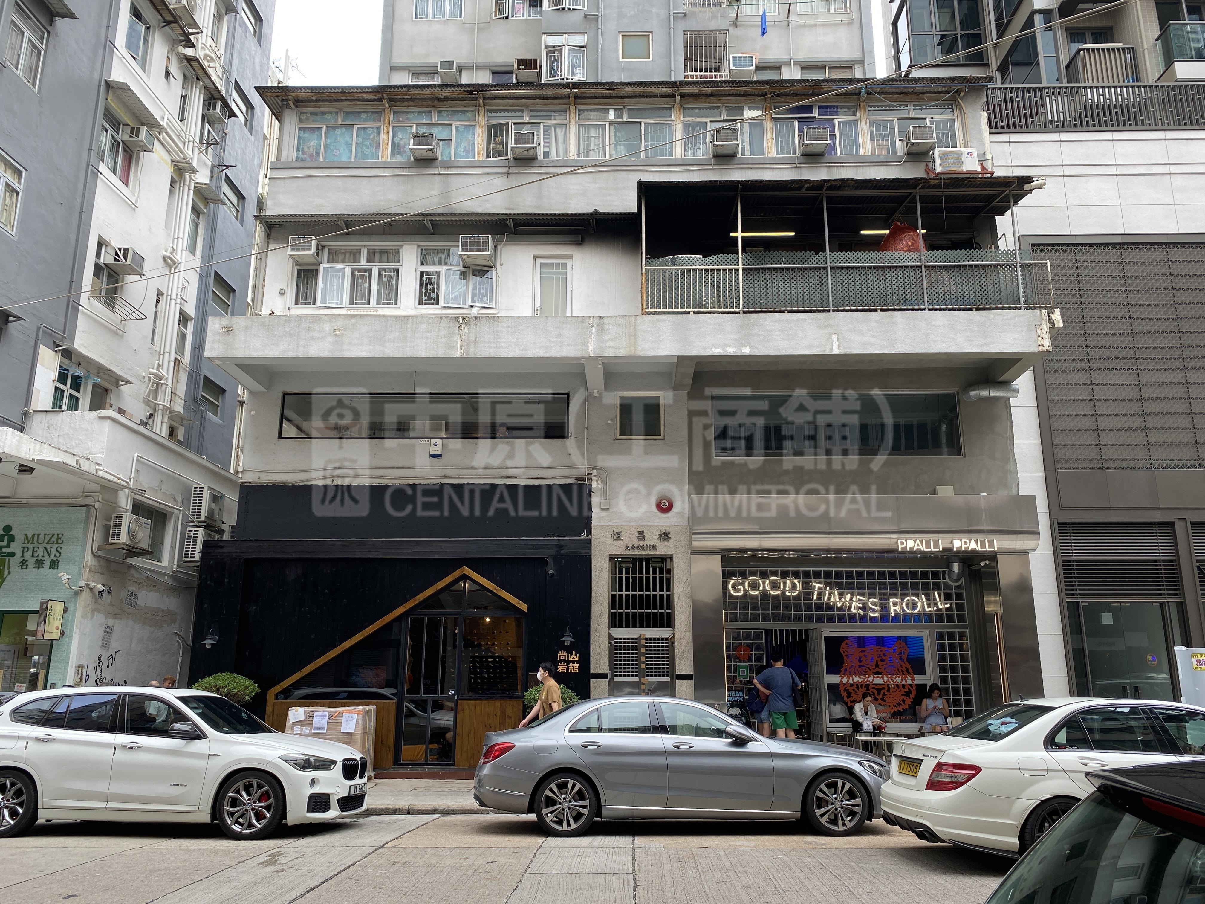 深水埗大南街的相片資料｜商舖樓盤｜中原工商舖