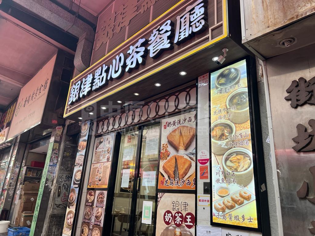 旺角花园街｜商铺楼盘｜中原工商铺
