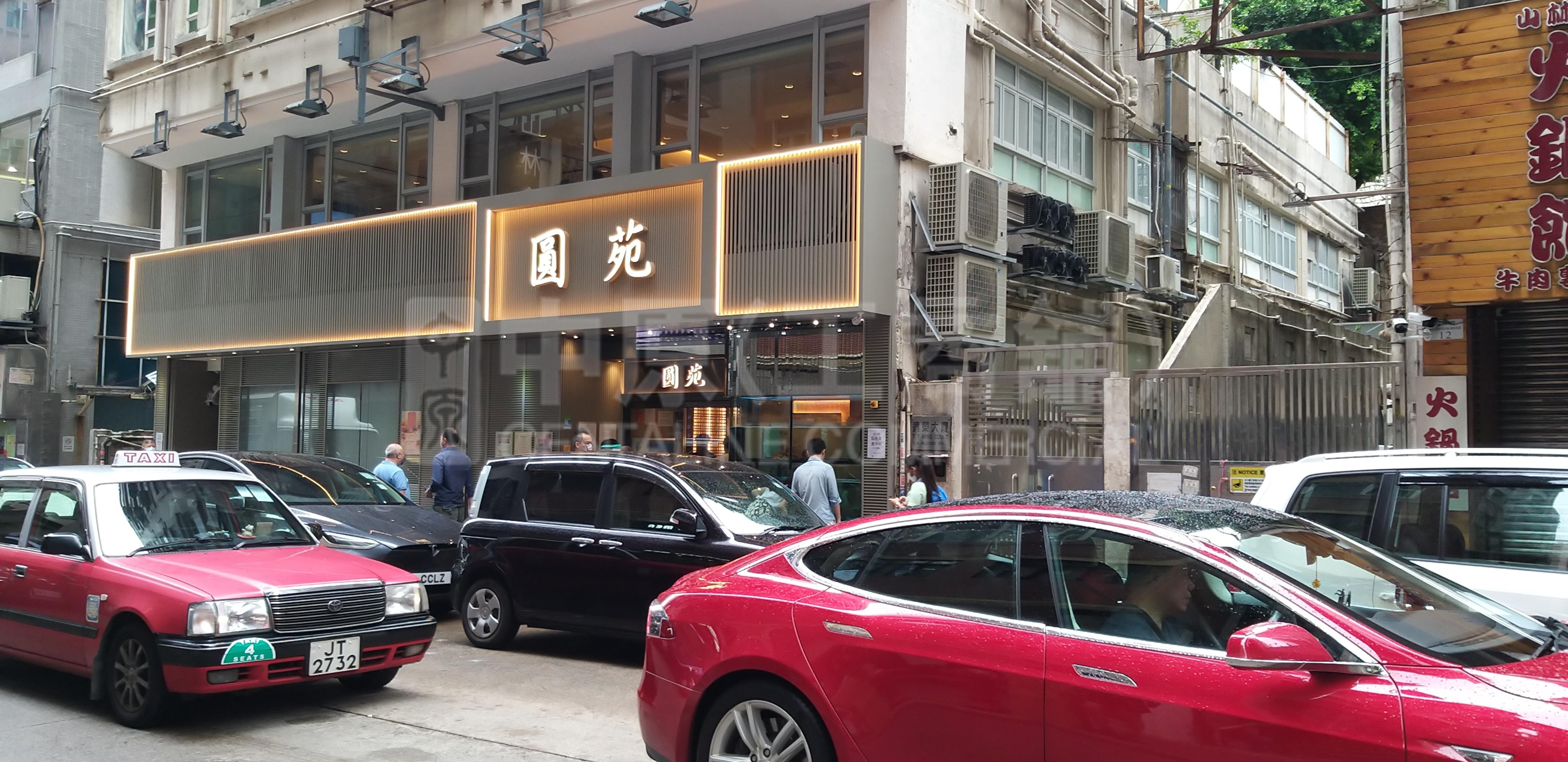 Photo materials about Tsim Sha Tsuihillwood Road | Retail Listing | Centaline Commercial