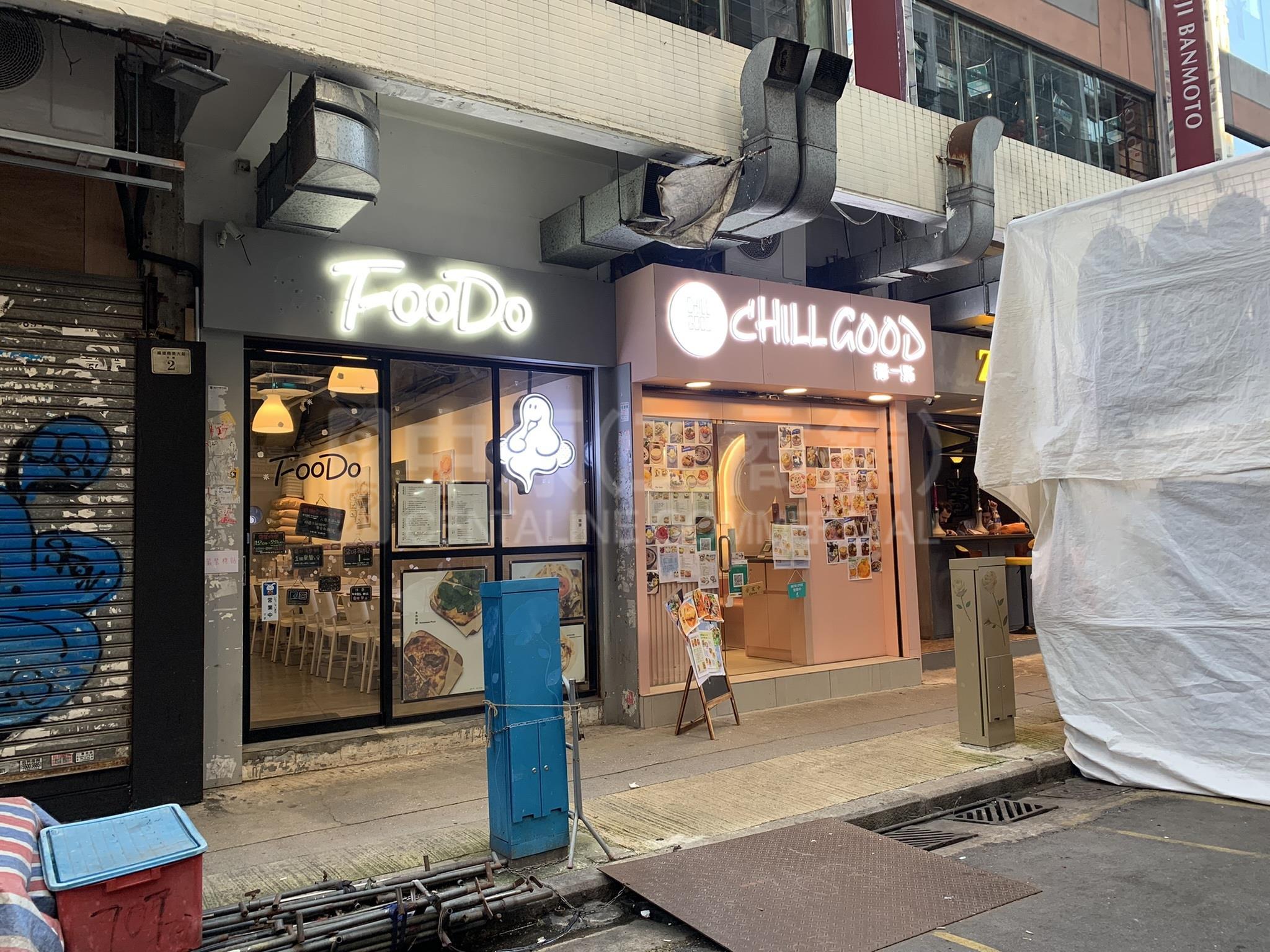Mongkok Tung Choi Street｜Retail Property | Centaline Commercial