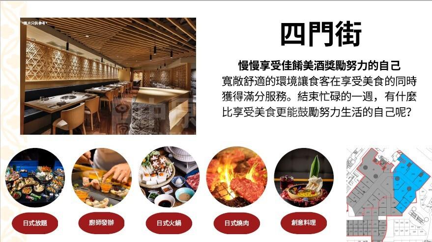 荃湾杨屋道的相片资料｜商铺楼盘｜中原工商铺
