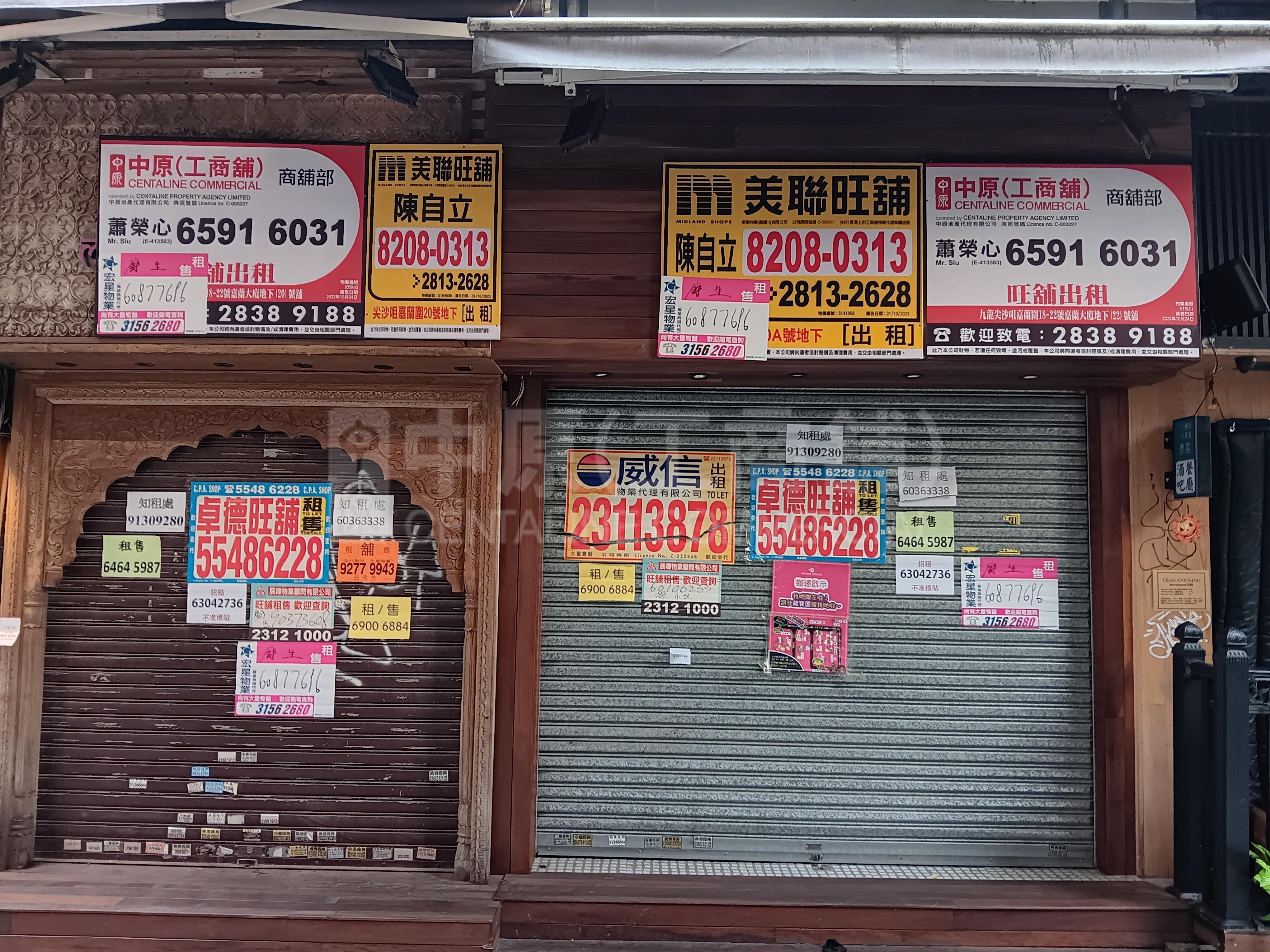 Tsim Sha Tsui Granville Road｜Retail Property | Centaline Commercial