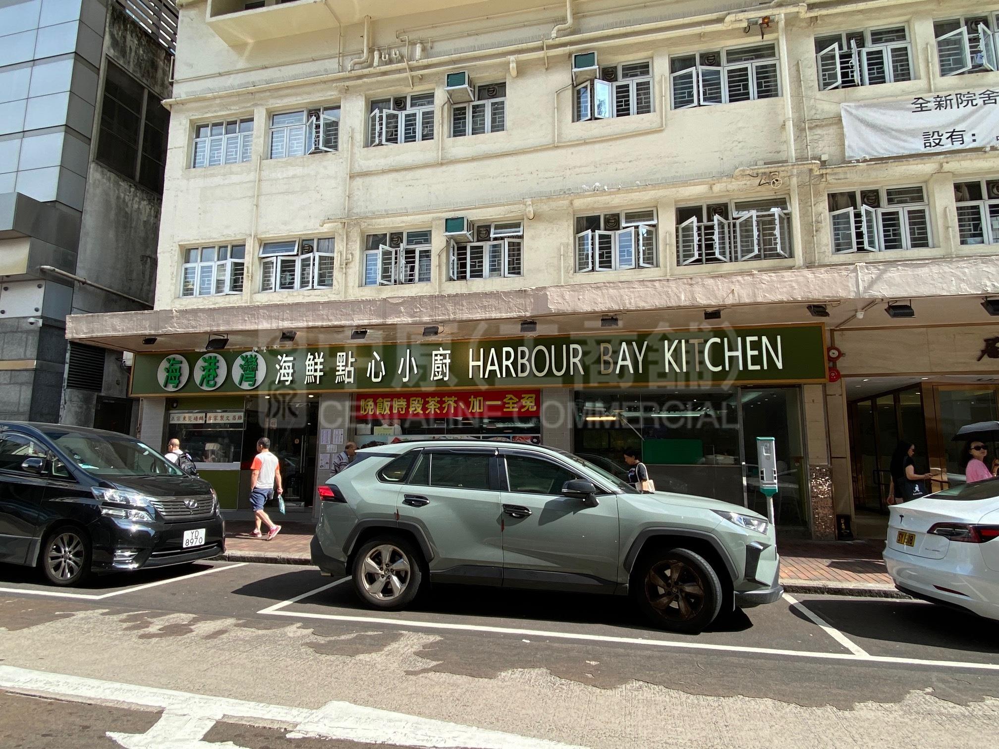 佐敦吴松街的相片资料｜商铺楼盘｜中原工商铺