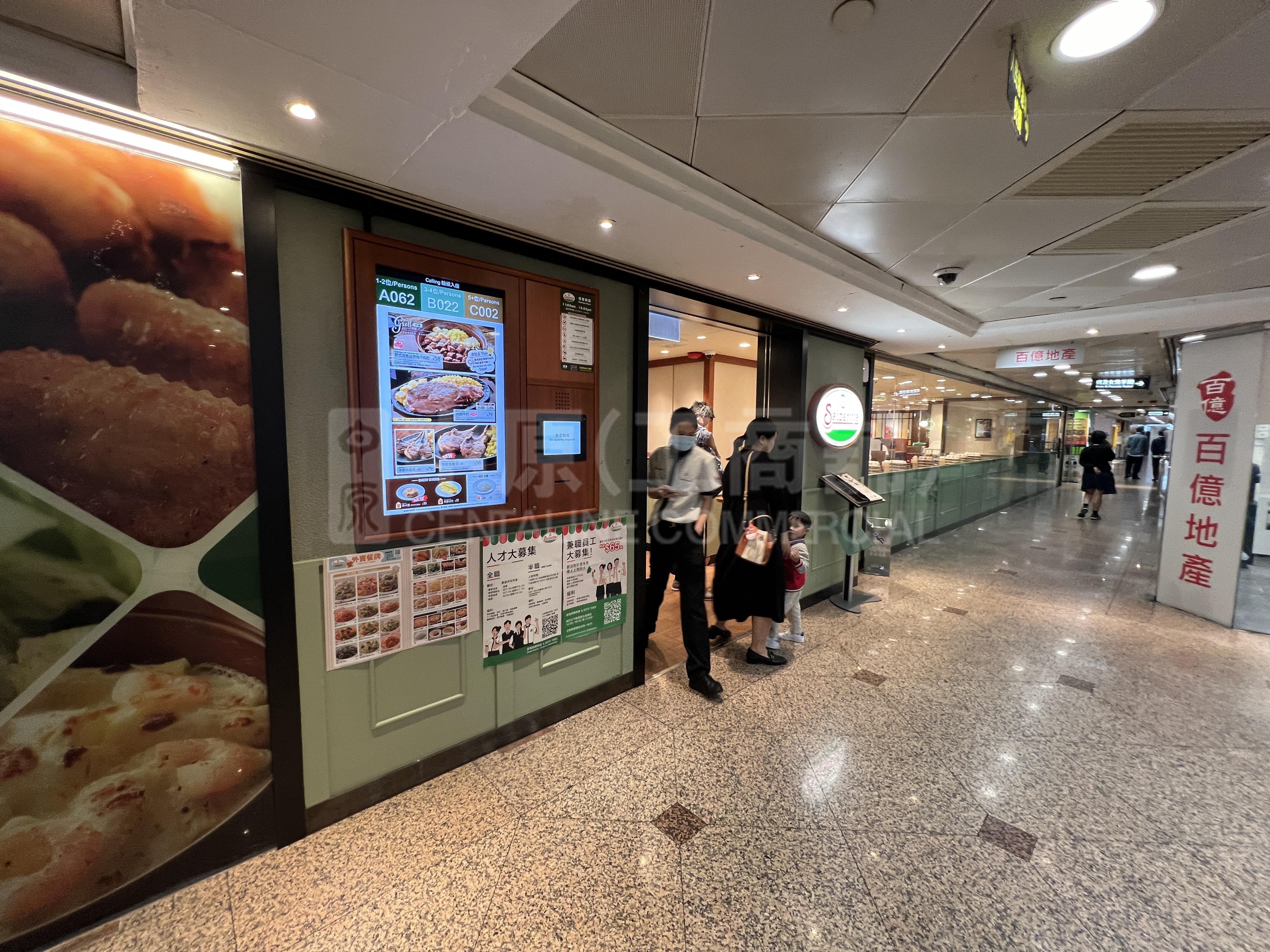 Tsim Sha Tsuiscience Museum Road｜Retail Property | Centaline Commercial