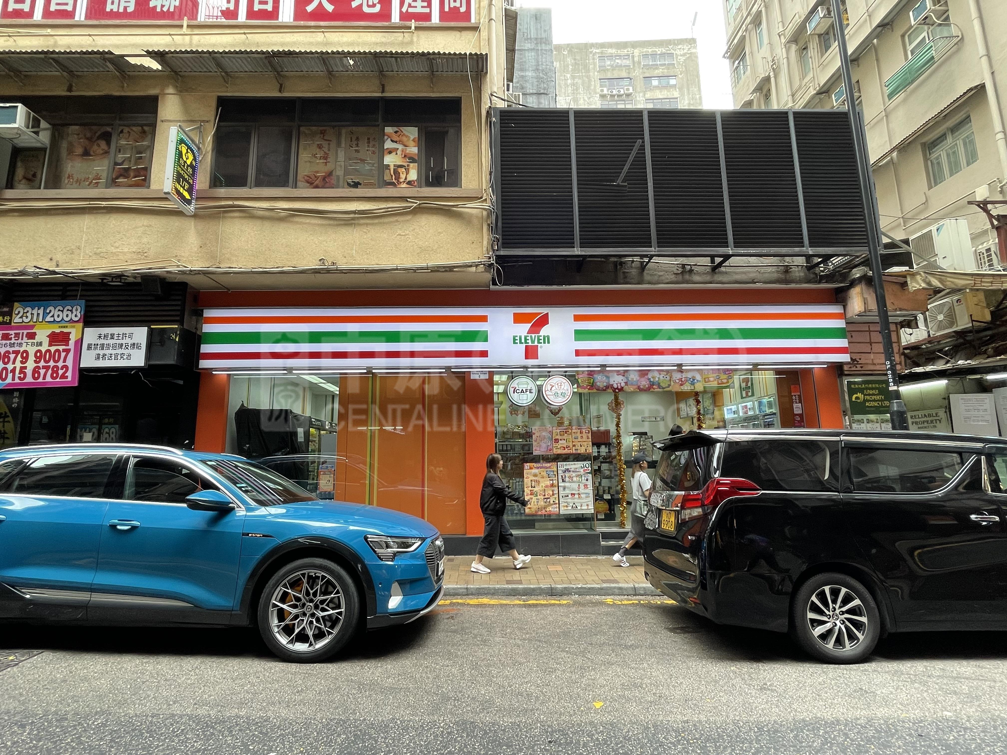 Tsim Sha Tsuiashley Road｜Retail Property | Centaline Commercial