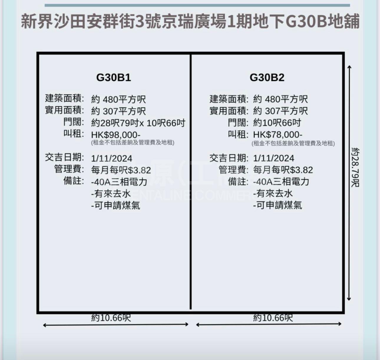 沙田安群街的相片資料｜商舖樓盤｜中原工商舖