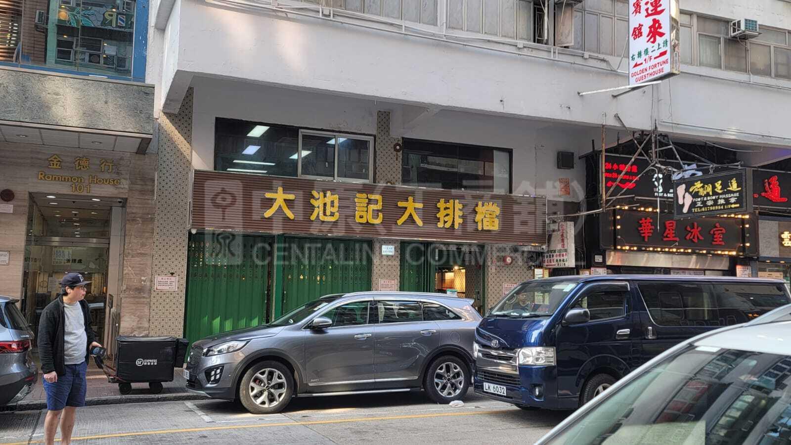 Photo materials about Prince Edward Sai Yeung Choi Street South | Retail Listing | Centaline Commercial