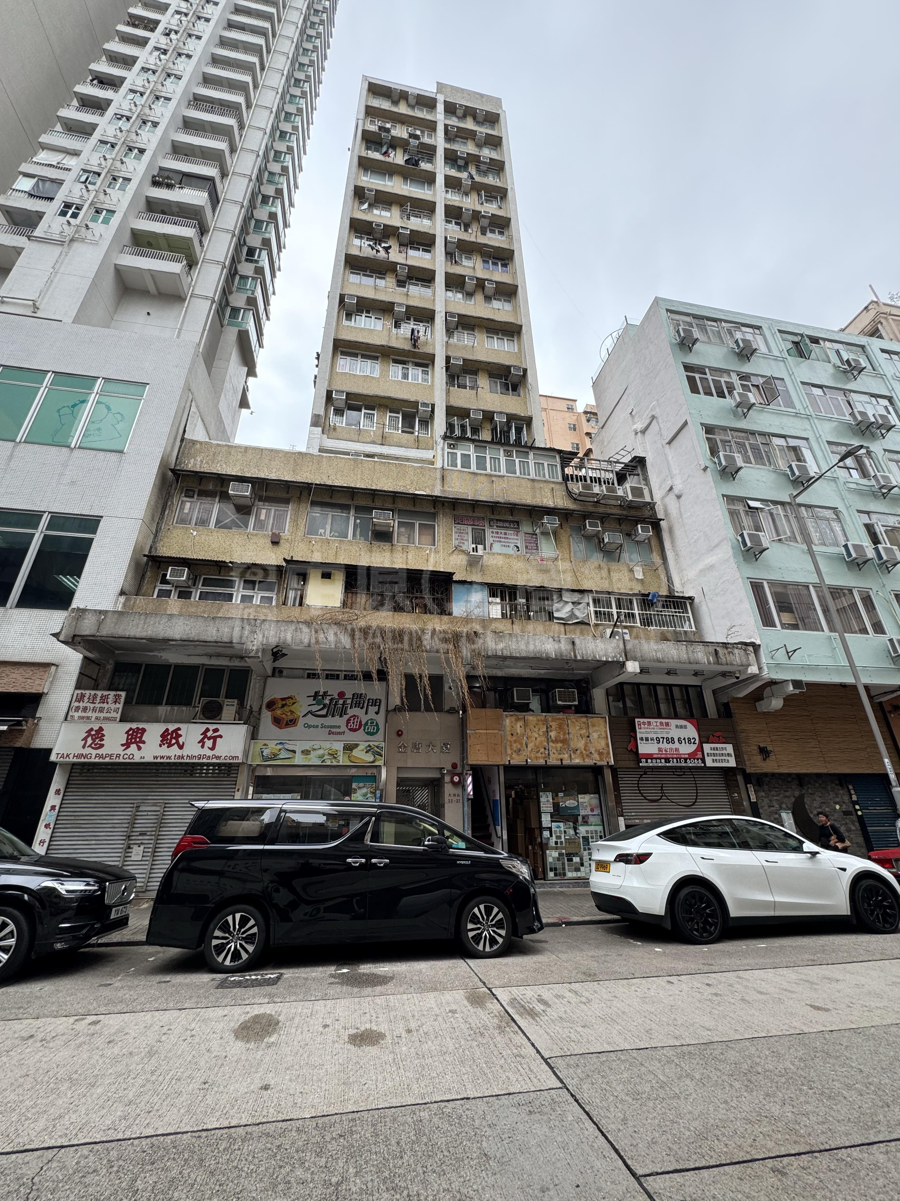 Prince Edward Tai Nan Street｜Retail Property | Centaline Commercial